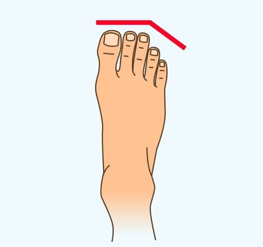 Shape of the foot and personality