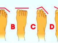 Shape of the foot and personality