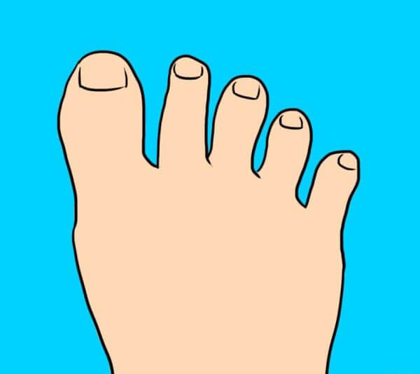 Shape of the foot and personality